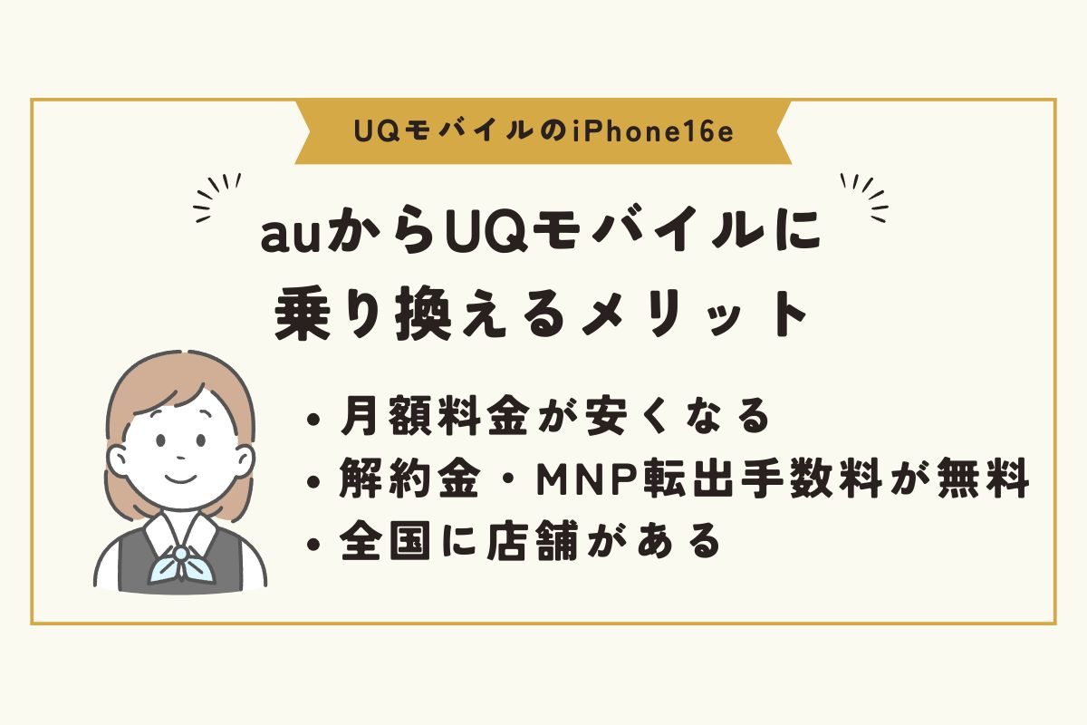 iPhone16e UQモバイル